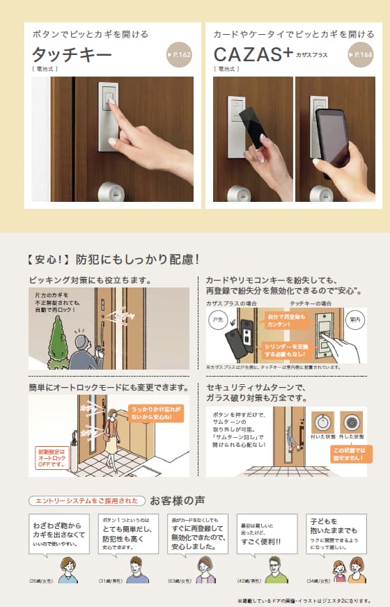 エントリーシステム