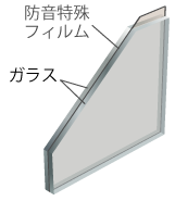 窓・ドアリフォームの専門店｜熊本のフクシマ建材 - 【内窓】プラスト（大信工業）価格表